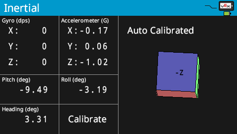 poor factory calibration causes pitch and roll error